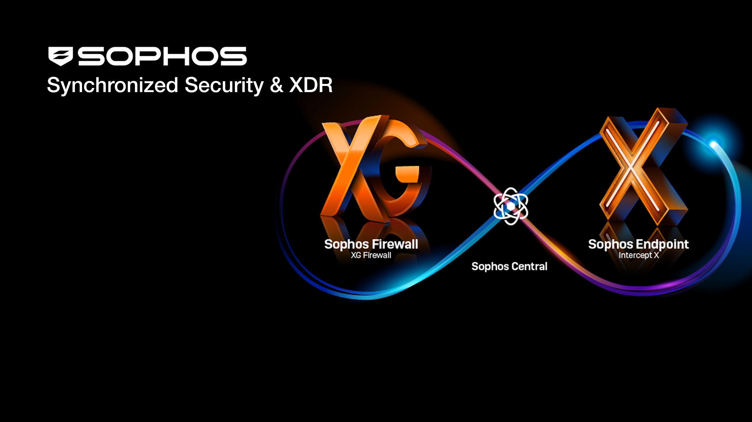 Synchronized Security Endpoint security